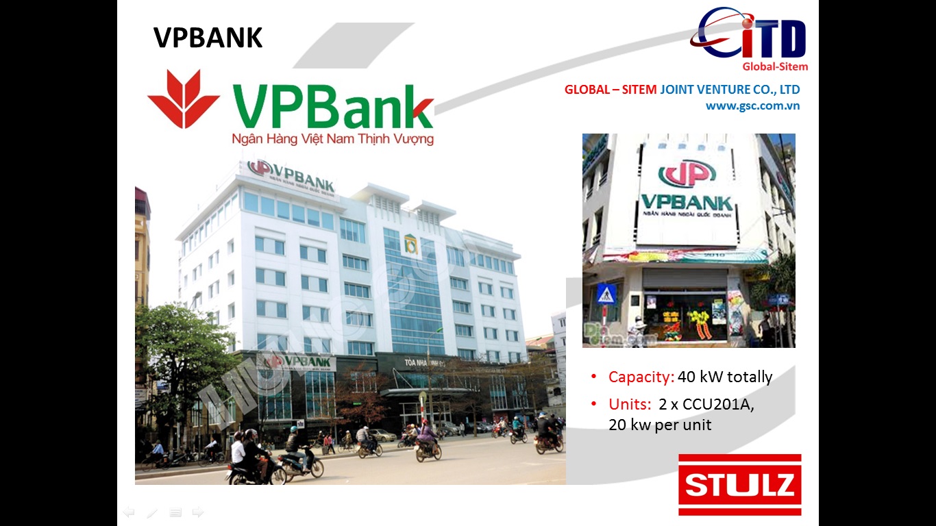 VPBank - VietstockFinance